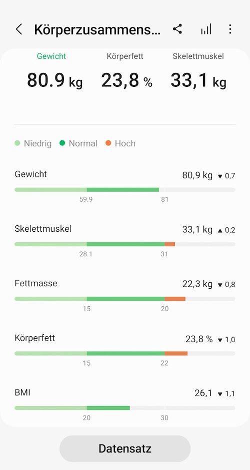 Samsung Health  Screenshots