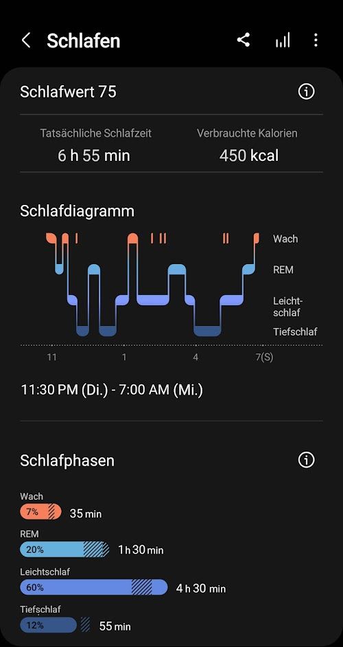 Samsung Health  Screenshots