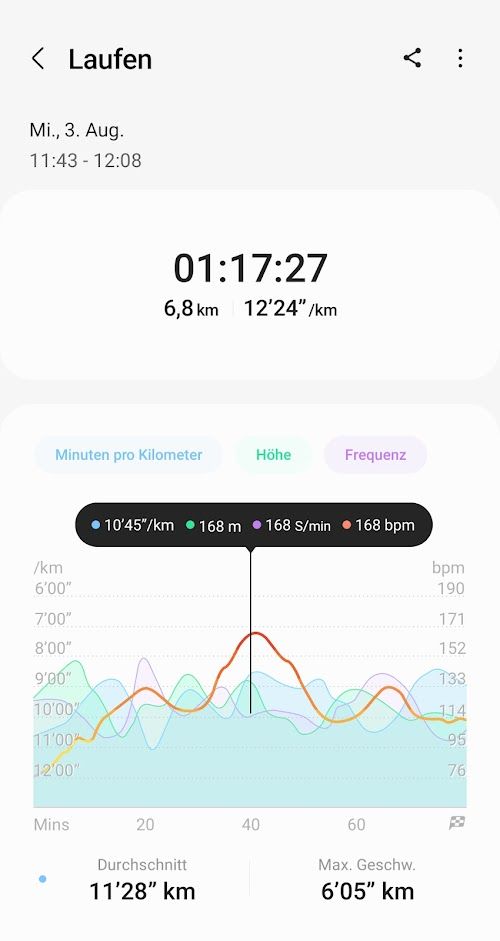Samsung Health  Screenshots